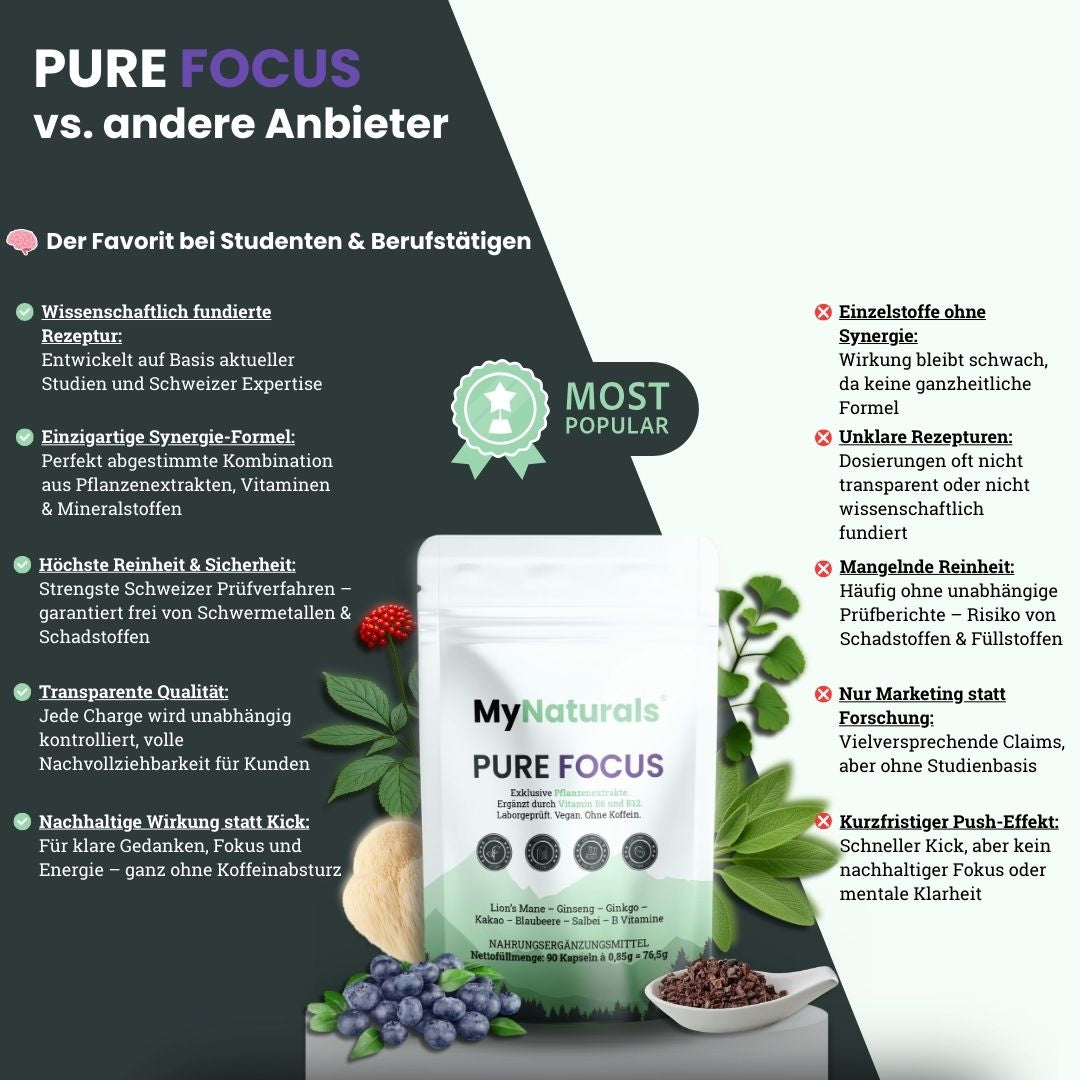 PURE FOCUS - 90 Kapseln