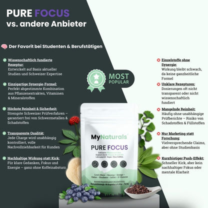 PURE FOCUS - 90 Kapseln